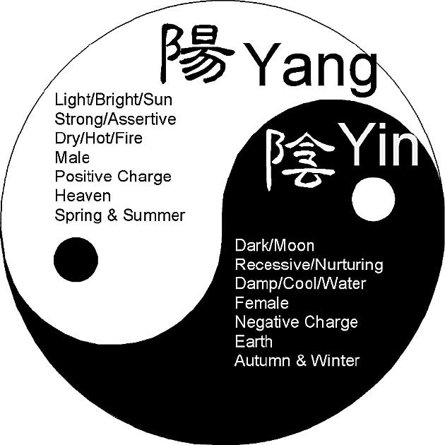 Yin Yang